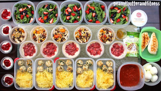 Meal Prep – From a week long, long ago