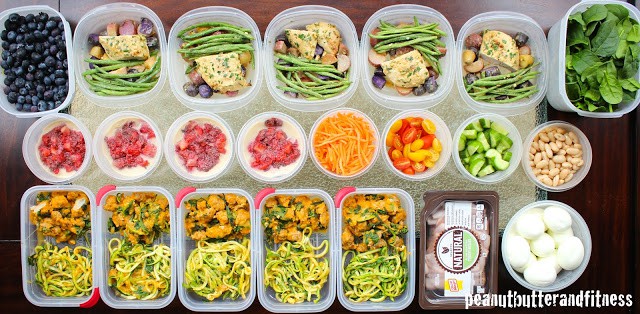 Meal Prep Monday – Week of January 18th