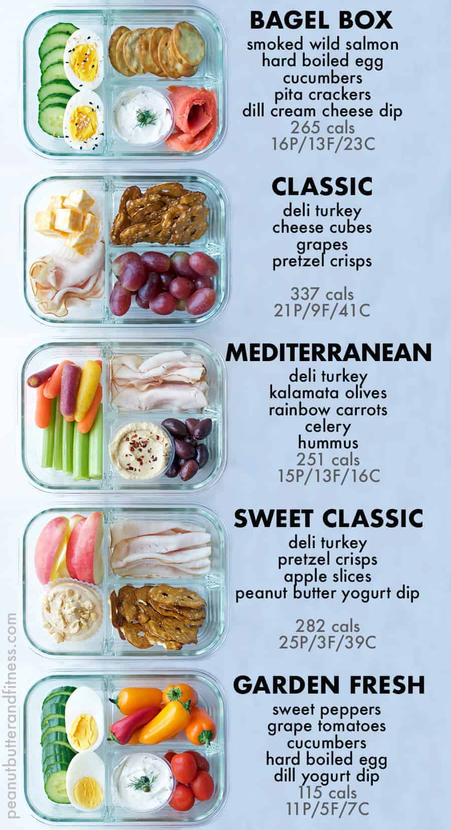 9 Filling & Healthy Adult Lunchable Ideas for Weight Loss