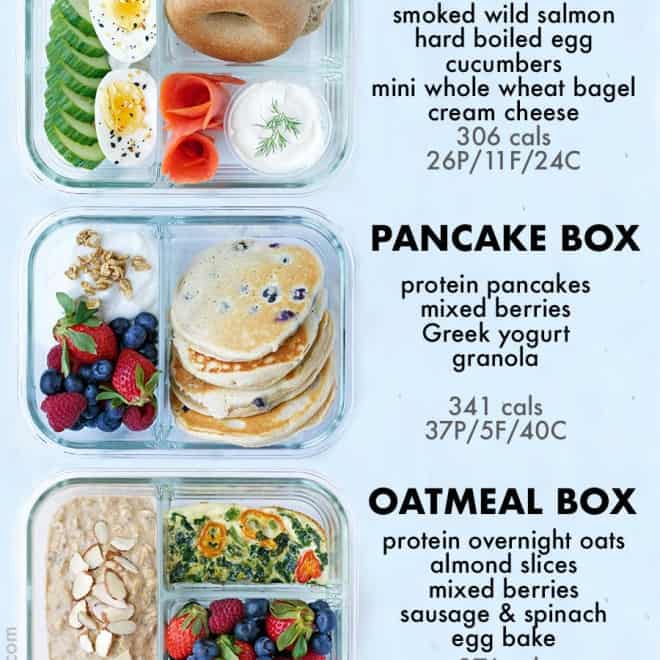 Bento Breakfast Meal Prep - Peanut Butter and Fitness