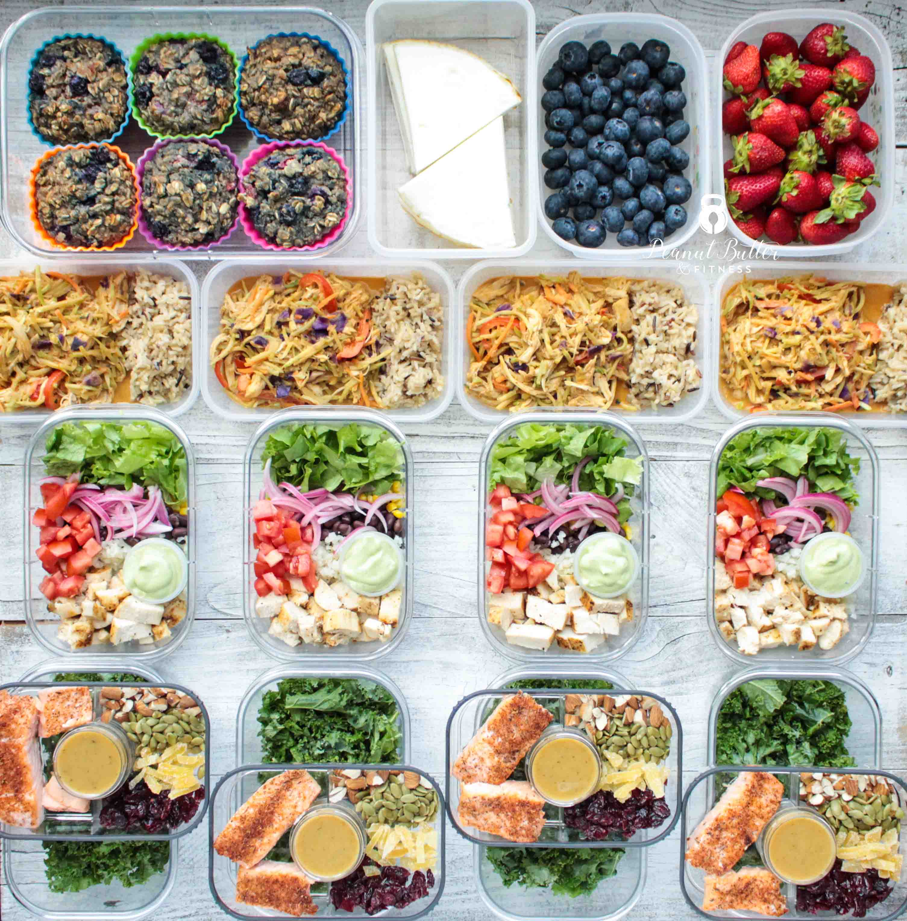 Healthy New Year: 2020 Meal Prep Round-Up - Peanut Butter and Fitness