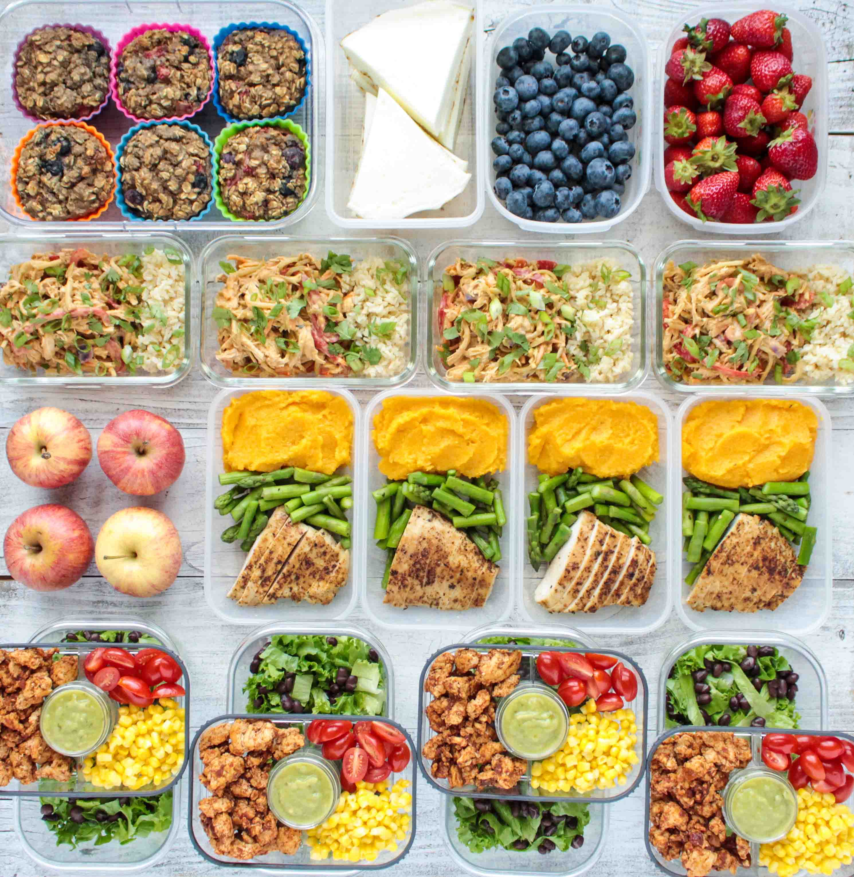 Meal Prep – Week of November 9th, 2020