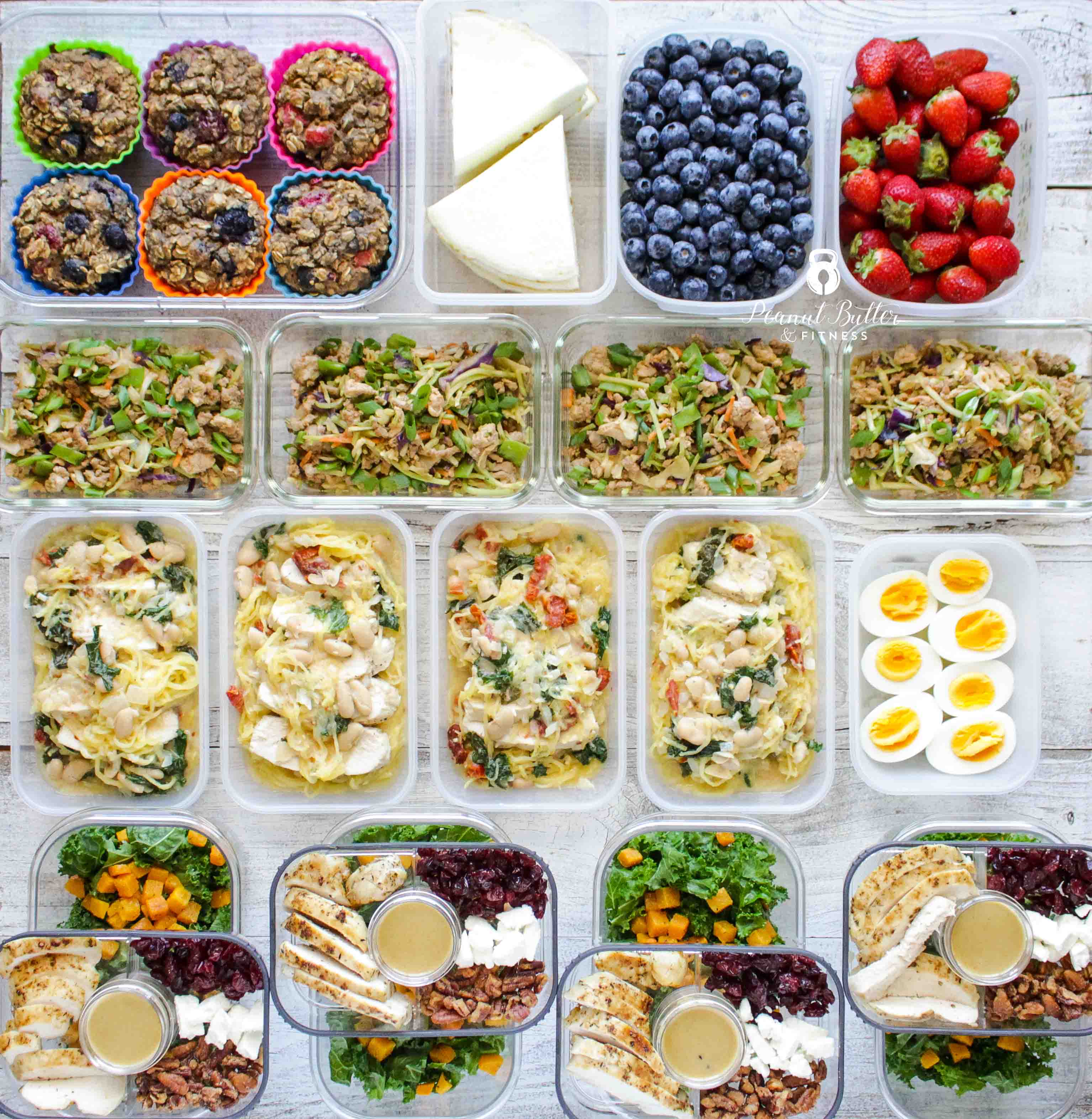 Meal Prep – Week of January 4th, 2021