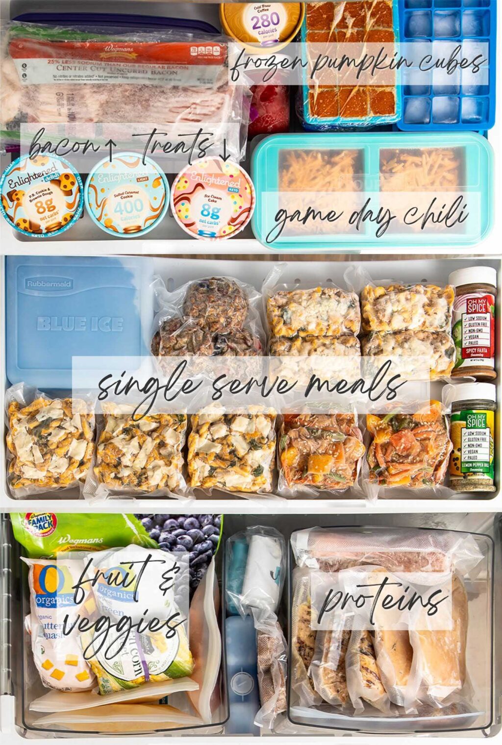 Ultimate Freezer Meal Prep Guide - Peanut Butter and Fitness