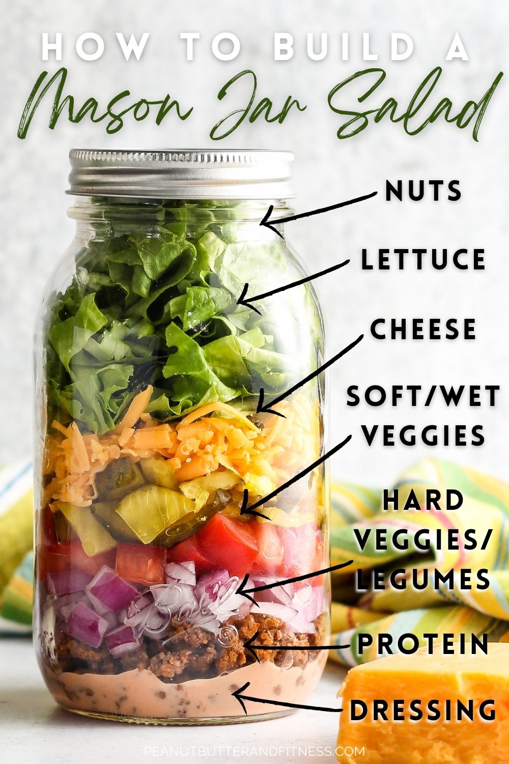 How to Meal Prep Salads that Stay Fresh - Peanut Butter and Fitness