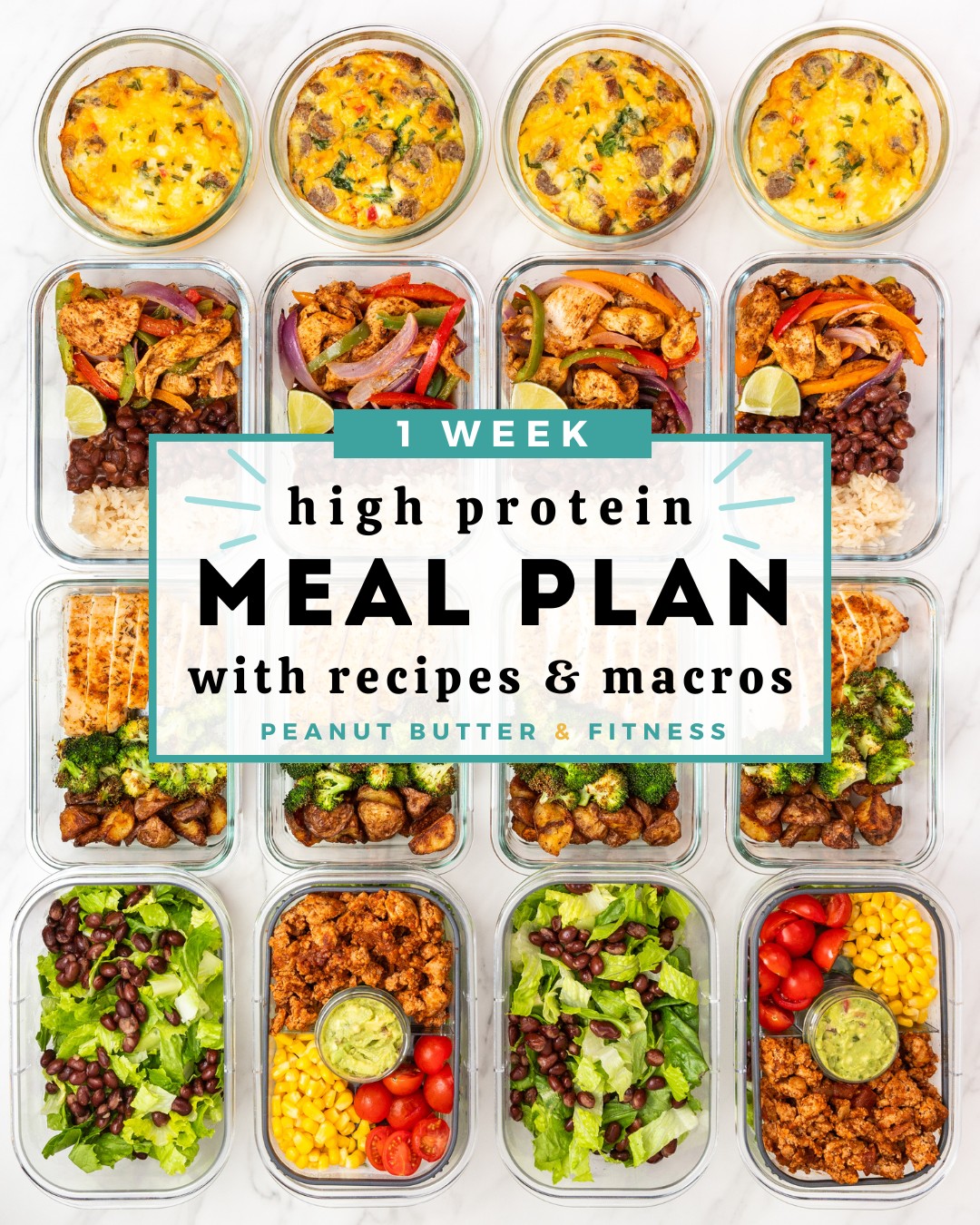 Week of March 8th, 2025