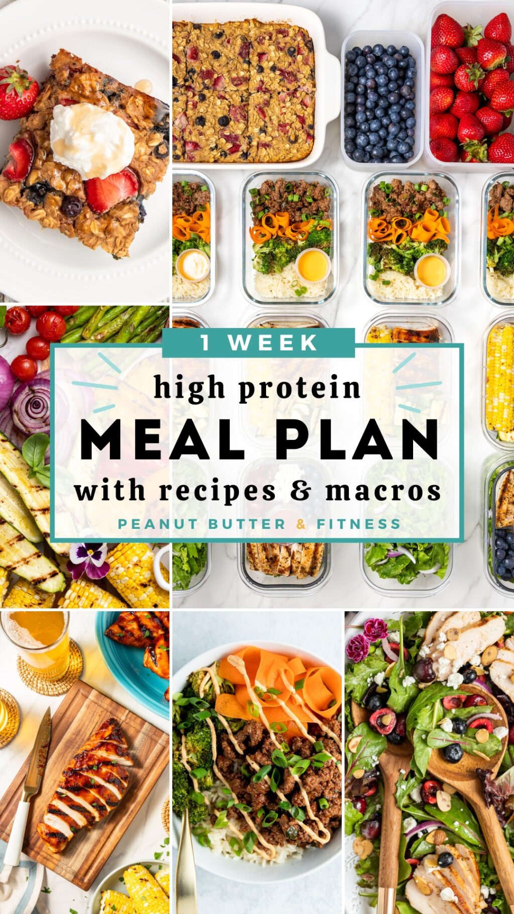 High Protein Weekly Meal Plan